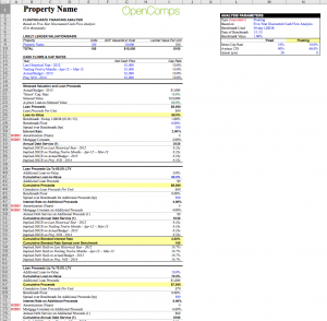 GENERAL_debt_underwriting