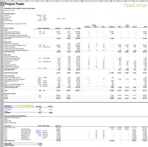 Development Model – OpenComps Blog