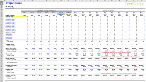 HOTEL_adr_occupancy_forecast