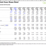 HOTEL_management_agreement_with_guaranty