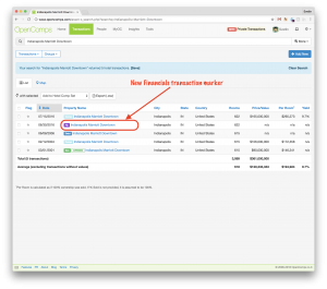 Financials markers show up in search